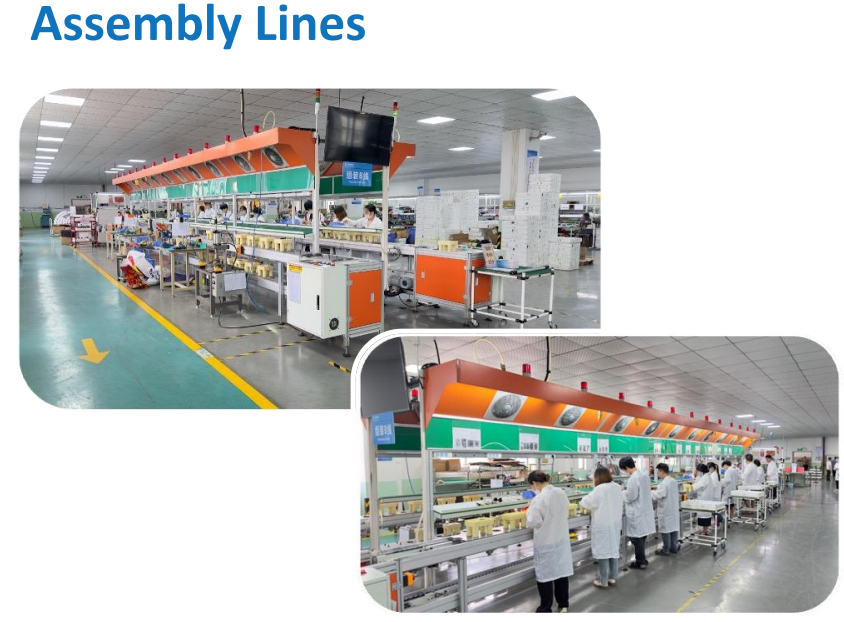 Meta Intelligence Assembly Lines